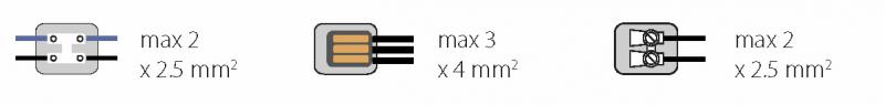 Vignette 3 produit Ref : YEGB4 | BLISTER GEL BOX LINE MAX 3X4 4 PCS