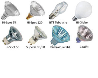 Ampoules halogenes
