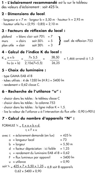 Calcul d'eclairage