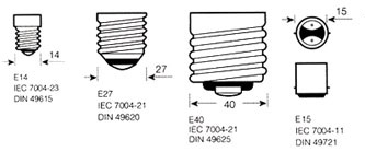 Culots lampes  incandescence