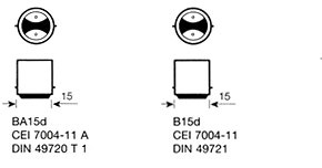 Culots ampoules halogenes