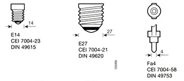 Culots ampoules halogenes