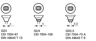 Culots ampoules halogenes