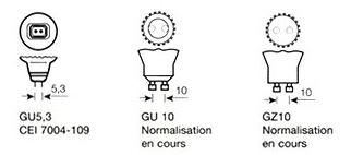 Culots ampoules halogenes