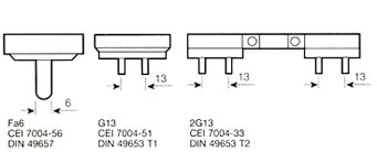 Sch�ma culots tubles fluorescents 1