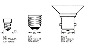 Culot lampes fluocompactes