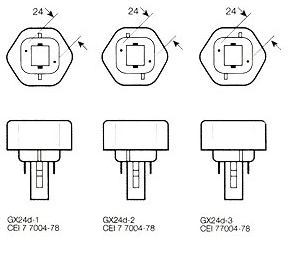 Culot lampes fluocompactes