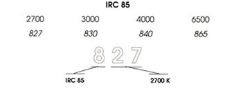 Marquages lampes fluorescentes