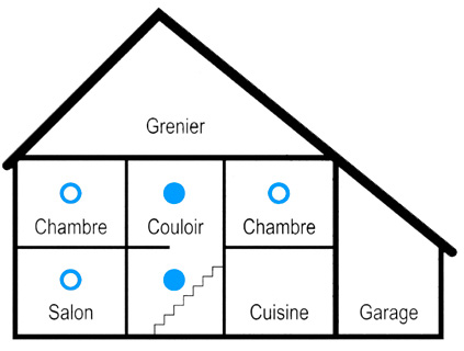 Détecteur de fumée : installation et emplacement