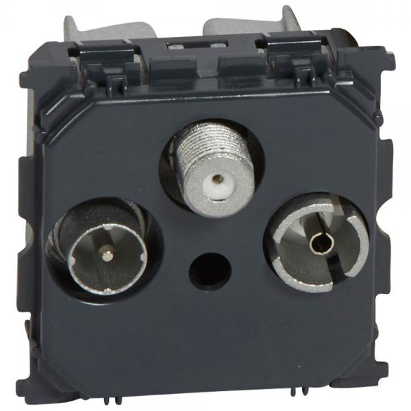 Photo Prise TV - R - SAT Cliane toile blinde  -  Classe A compatible 4G Lte  radio FM et DAB+ | Ref : 067388