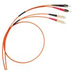 Photo produit Rf : 033072