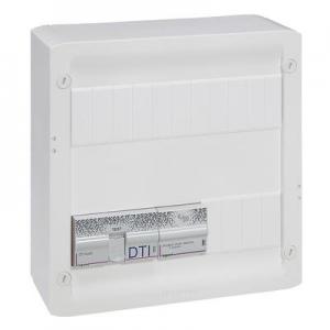 LEGRAND Coffret basique double play drivia 13  -  4 prises rj45 stp + rpartiteur tv 2 sorties  -  tv sur rj ready 413250
