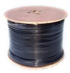 Image produits CABLES INDUSTRIELS
