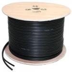 Image produits CABLES INDUSTRIELS