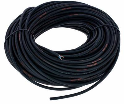 Image produits CABLES INDUSTRIELS