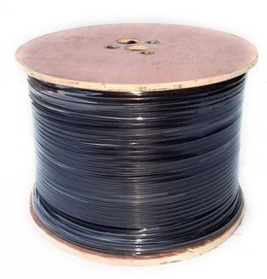 Image produits CABLES INDUSTRIELS
