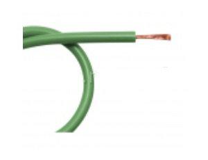 Image produits CABLES INDUSTRIELS