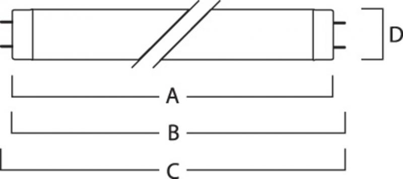 Vignette 3 produit Ref : 0001510 | T8 Luxline Plus 36W 840 1200mm G13