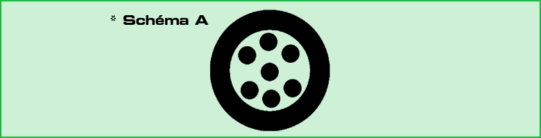 Vignette 3 produit Ref : 228004        | Pince � d�nuder automatique lat�rale capacit� 0,5 � 6,0 mm�