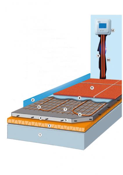 Vignette 3 produit Ref : 414100N | Trame 115W Dynacable SRC5 10W/ML-Pas de 18-230V