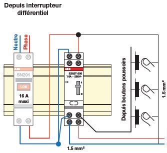 Vignette 3 produit Ref : 435021 | TELERUPTEUR INVERSEUR 16A 24V