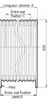 Photo ADF-ATEX EX d -T6-1000W-240V/1 | Ref : 115001