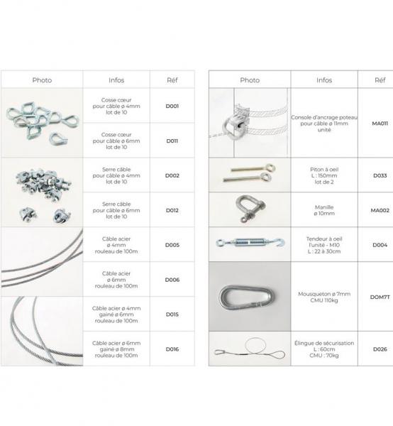 Photo Cble acier 4mm gaine 6mm | Ref : D015
