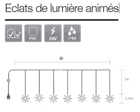 Vignette 3 produit Ref : FL900E | Eclats scintillants x-led�-2x3m-24V - lot de 10 �clats