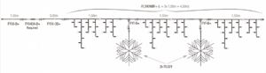 BLACHERE ILLUMINATION Rallonge gamme octoplus - 3m blanche- h05rn-f 2x1mm2 - usage extrieur FY01-3B+