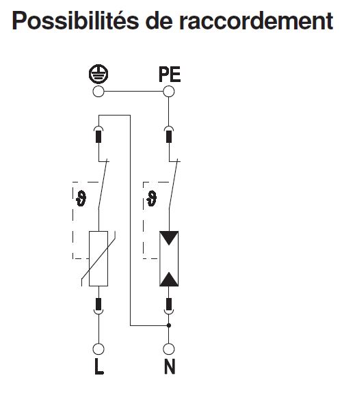 Vignette 2 produit Parafoudre type 2 V20-1+NPE-280/280V | Ref : 5095251