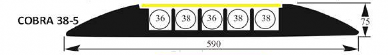 Photo COBRA 38-5 : passage de cable Vehicules - 89cm - 3 canaux 38mm + 2 canaux 36mm | Ref : PAC38E89