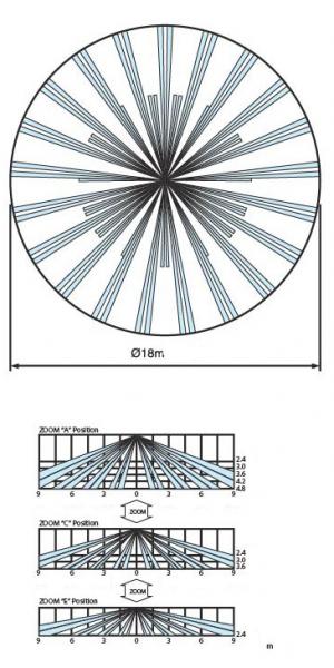 Vignette 2 produit DET PLAFOND 360? 8M ZOOM | Ref : SX-360