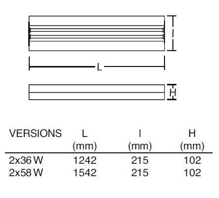 Vignette 3 produit Ref : LX52023E | Rflecteur industriel2x58e