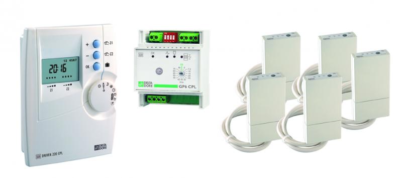 Photo gestionnaire energie cpl 2 zones tout compteur option domotique avec tydom 520 | Ref : 6051112