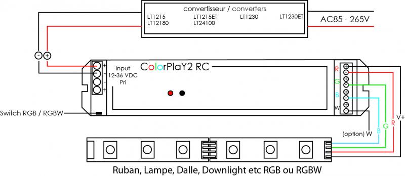 Vignette 3 produit Ref : DL220RGB | Downlight LED 240mm 12W 4 fils RGB 12VDC