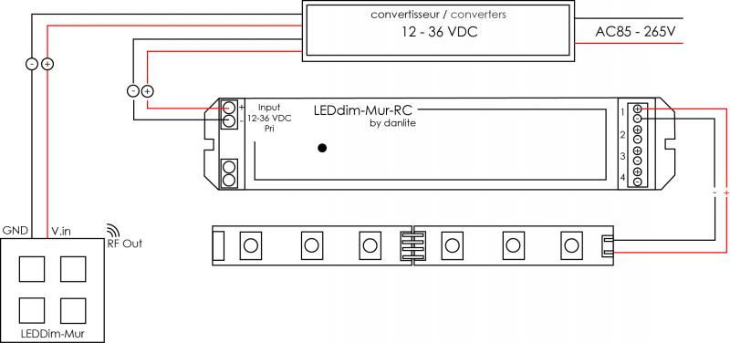 Vignette 3 produit Ref : LEDDIM-MUR | Variateur LEDDIM mural RF boite placo st