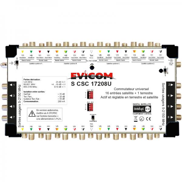 Photo COMMUTATEUR UNIVER. 17IN 8OUT | Ref : SCSC17208U