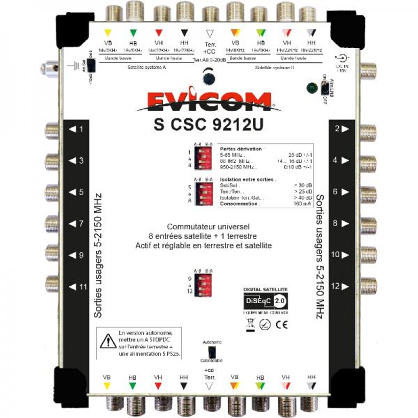 Photo COMMUTATEUR UNIVERS. 9IN 12OUT | Ref : SCSC9212U