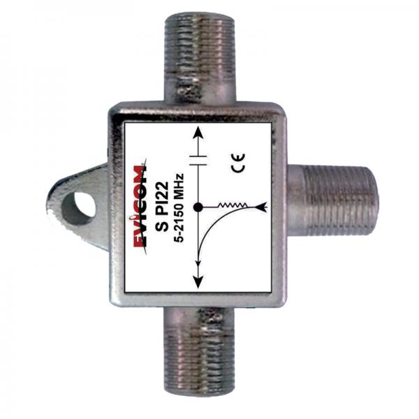 Photo INJECTEUR DE COURANT | Ref : SPI22