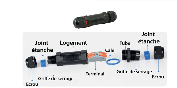 Photo CONNECTEUR IP68 3X0,5 -2,5 MM2 RAPIDE A | Ref : YE90108