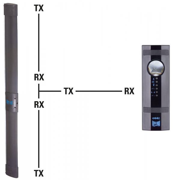 Photo unite de controle pour tranche optique | Ref : 112001