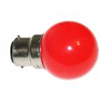 Image produits FESTILIGHT