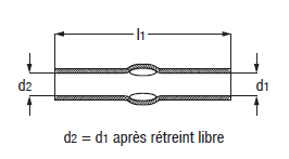 Vignette 3 produit Ref : PRTS18 | Manchon thermosoudable pr�-isol�, section de  0,5 � 61,5mm�