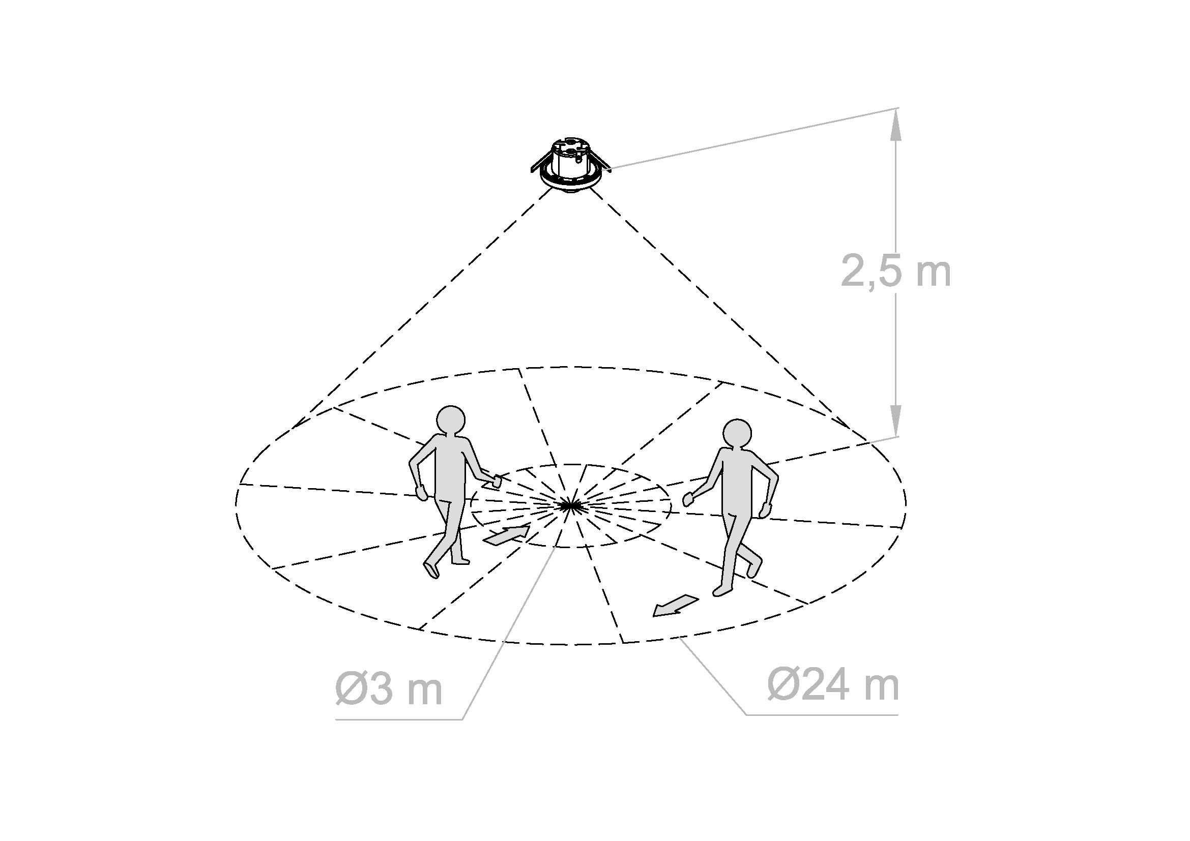 Vignette 3 produit Ref : COMBIMAT | Dtecteur de mouvement 24M 360D encastr