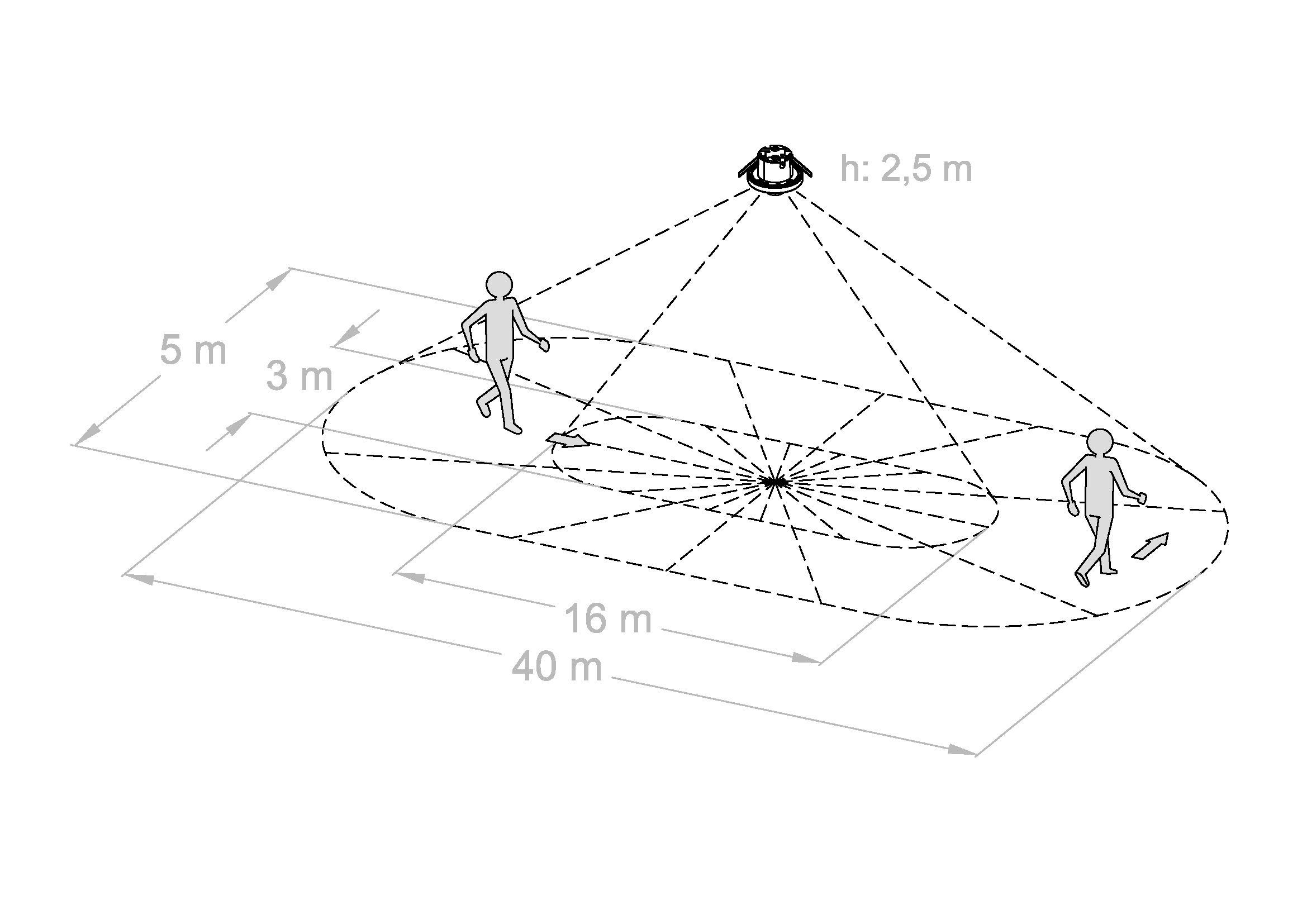 Vignette 3 produit Ref : COMBIMAT 40.5 | Dtecteur de mouvement 360D encastr - 40MX5M - 1S-30s  30min - IP20
