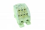 Photo produit Rf : RU250
