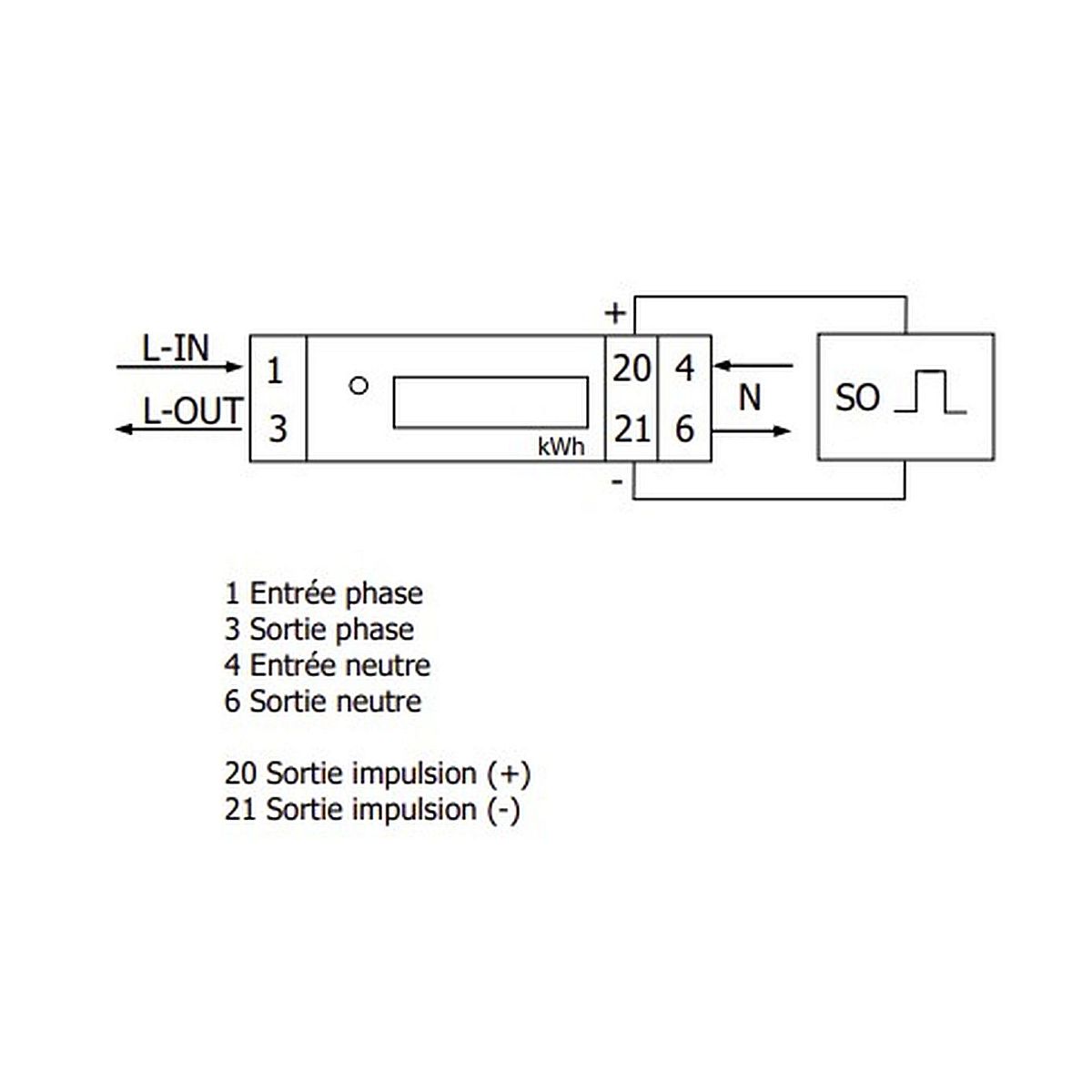 Vignette 2 produit Compteur �lectrique modulaire - Monophas� 45 A - Simple tarif - Affichage LCD - Certifi� MID - Sortie d\'impulsion | Ref : MM32LM
