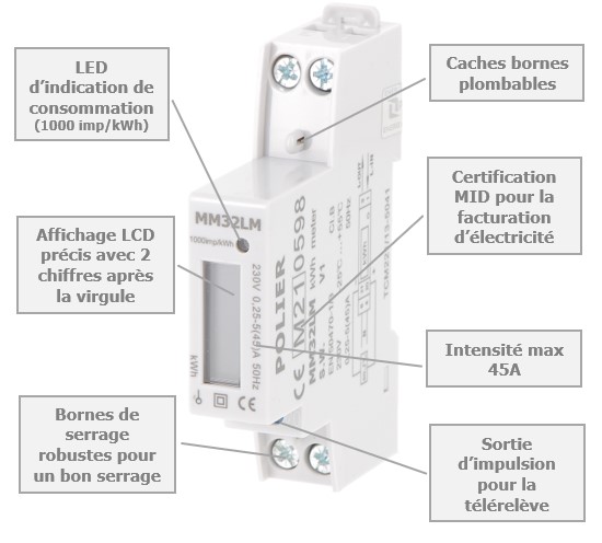 Vignette 3 produit Ref : MM32LM | Compteur �lectrique modulaire - Monophas� 45 A - Simple tarif - Affichage LCD - Certifi� MID - Sortie d\'impulsion