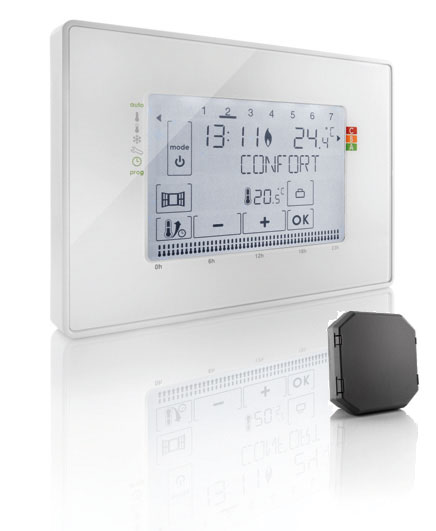 Photo Thermostat programmable radio - fil pilote 2 401 244 | Ref : 2 401 244