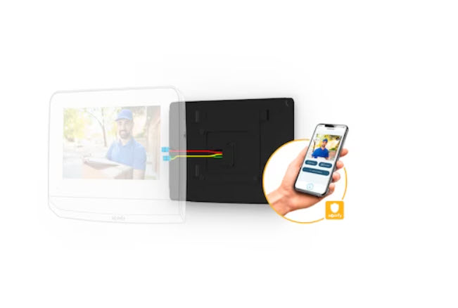 Photo Module de connectivit� | Ref : 9 028 555